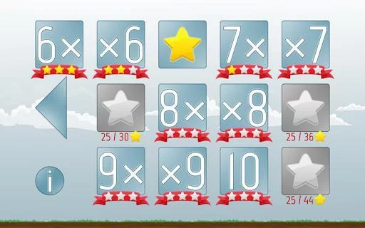 Изображение игры: Math Shot Multiplication Tables