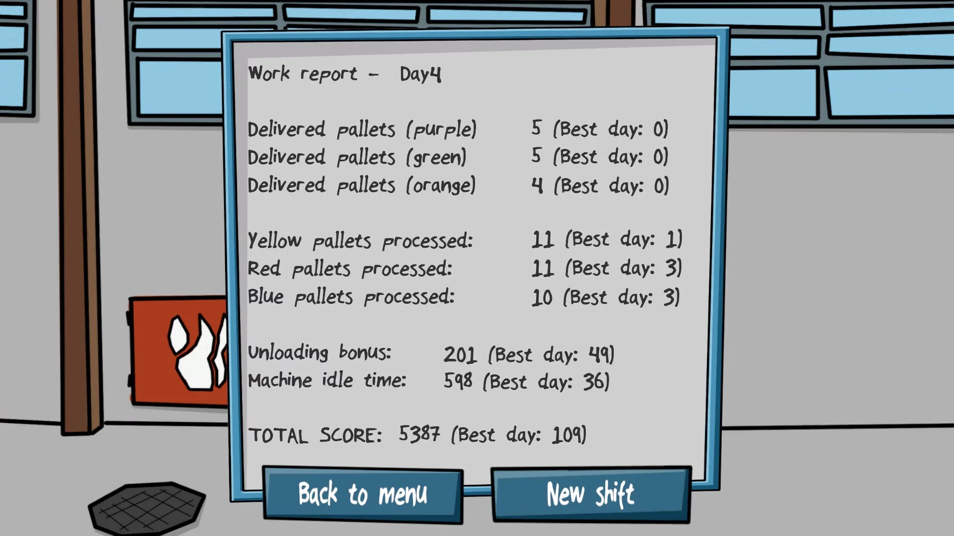 Изображение игры: Pallet Panic