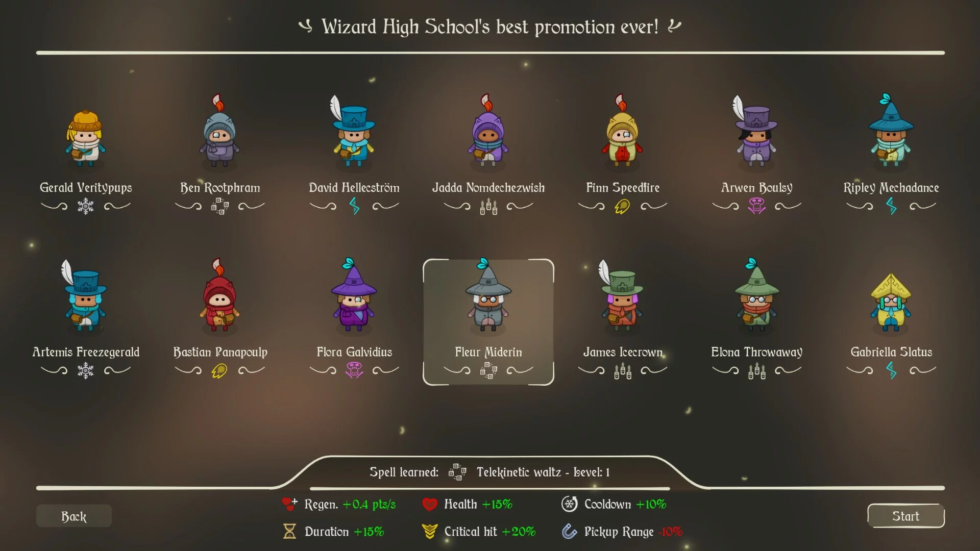 Изображение игры: Wizardry High School Exam