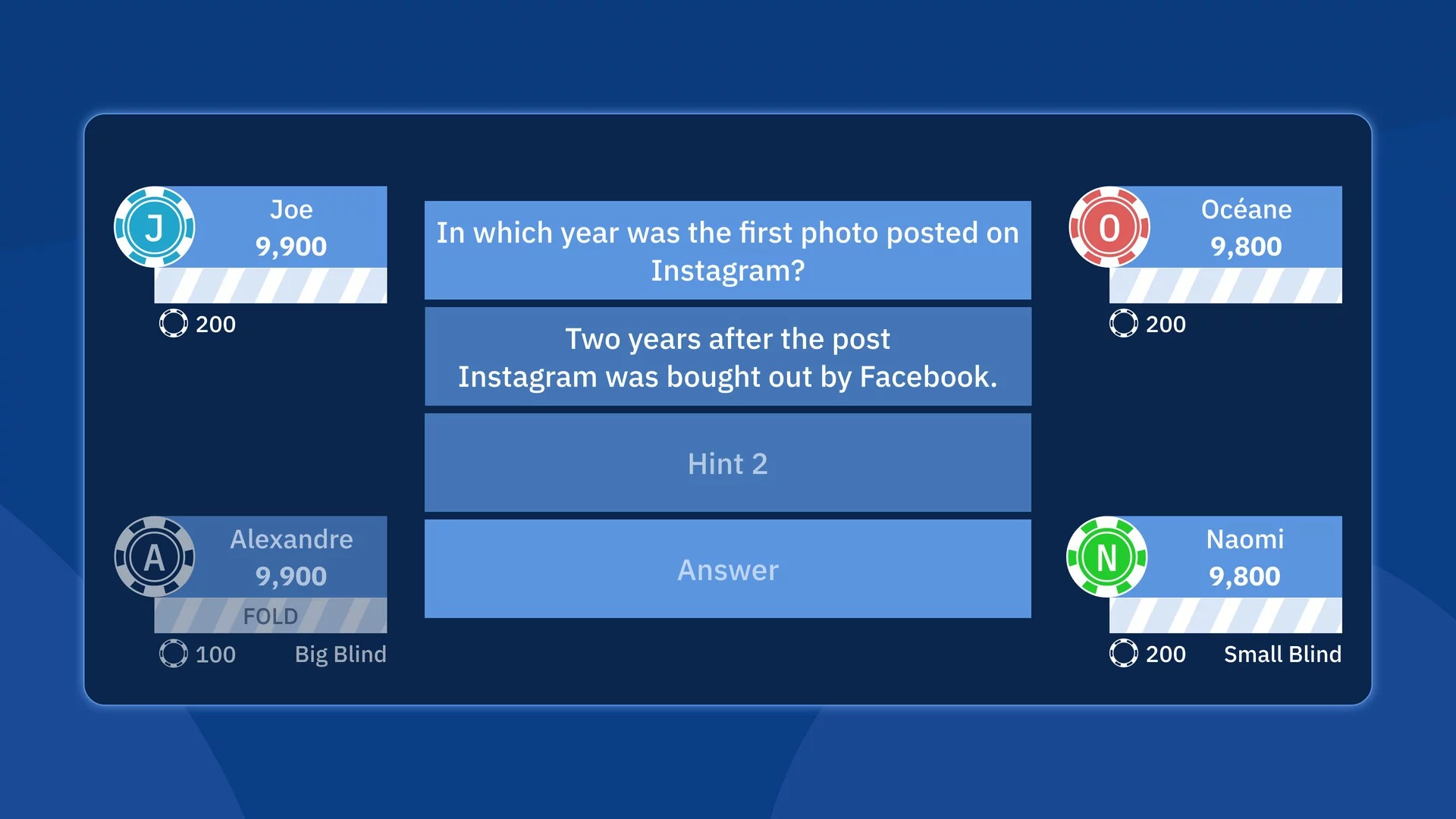 Изображение игры: QuizPoker: Mix of Quiz and Poker