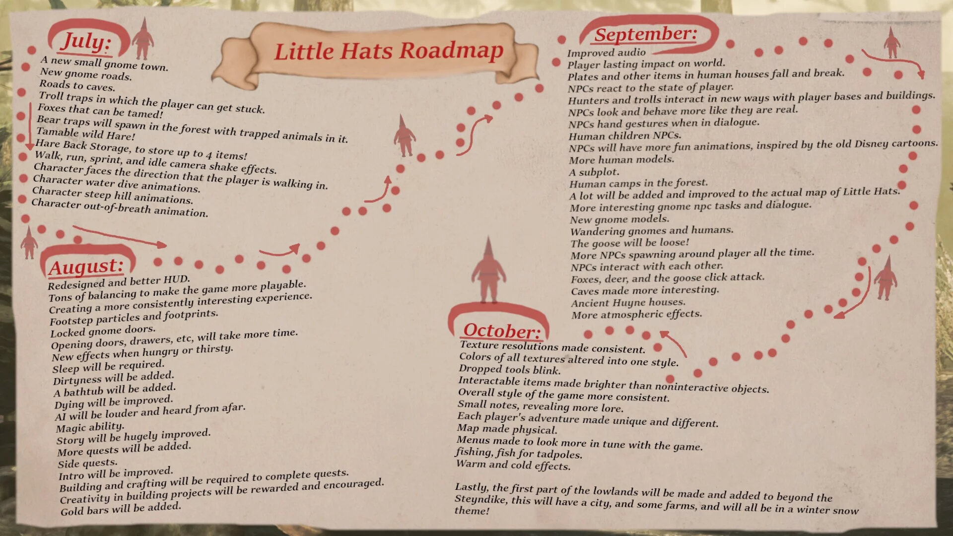 Изображение игры: Little Hats