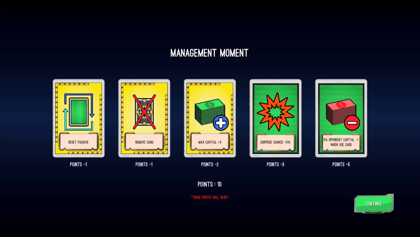 Изображение игры: Business Wars - The Card Game