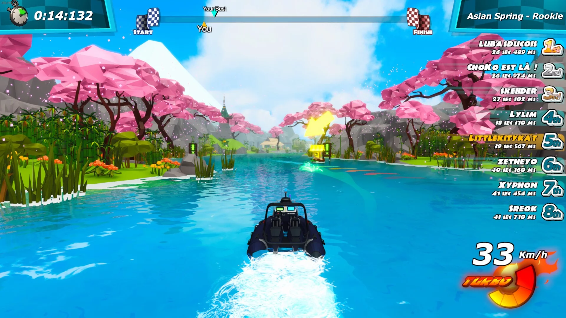 Изображение игры: Riding Seas