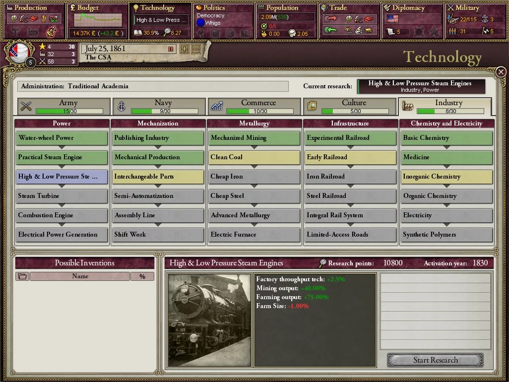 Изображение игры: Victoria II: A House Divided