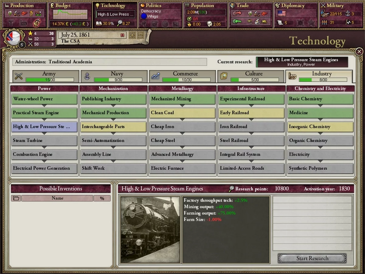 Изображение игры: Victoria 2: A House Divided