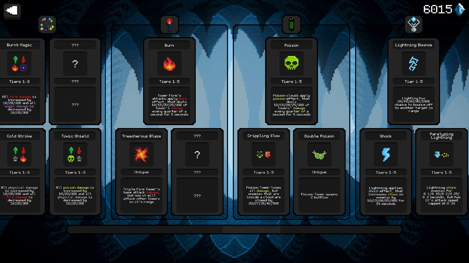 Изображение игры: Core Defence
