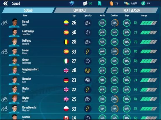 Изображение игры: Live Cycling Manager Pro 2023