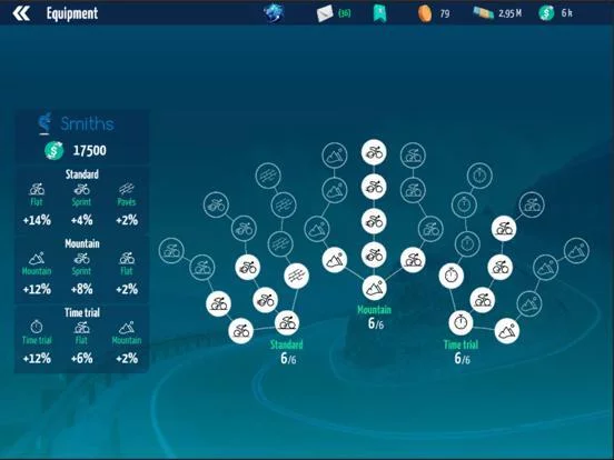 Изображение игры: Live Cycling Manager Pro 2023