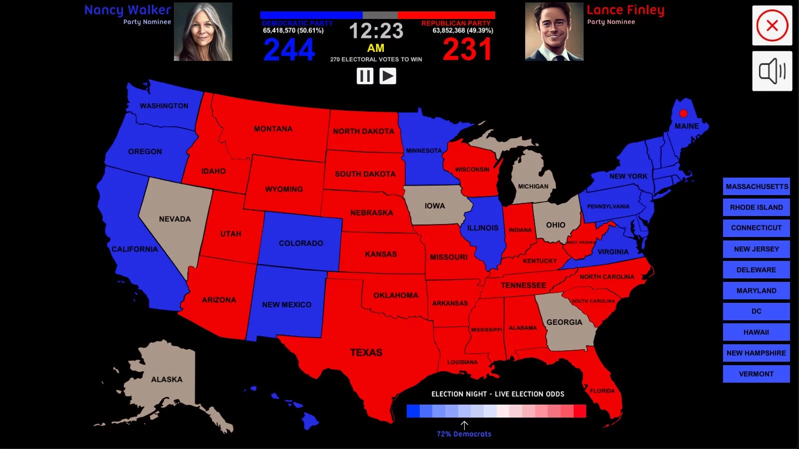 Изображение игры: 2024 U.S. Election Simulator