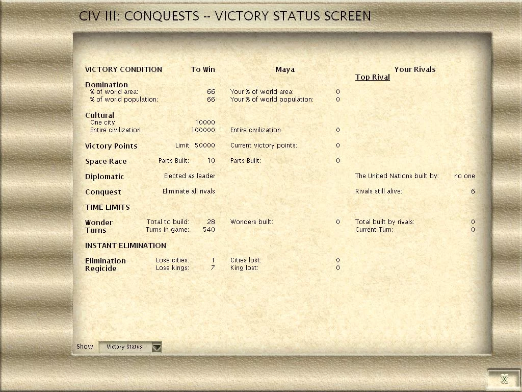 Изображение игры: Civilization 3: Conquests