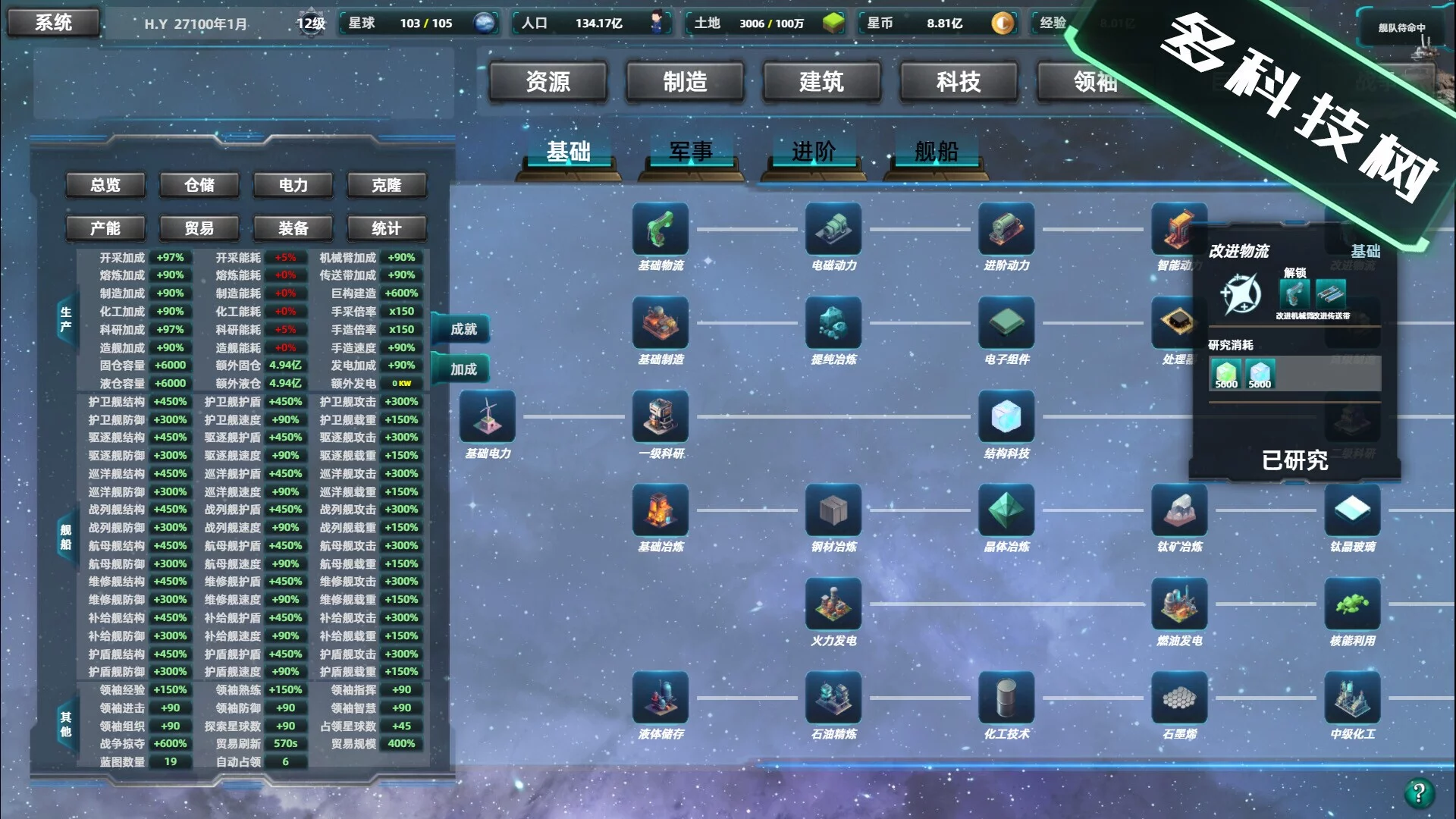 Изображение игры: Space industrial empire