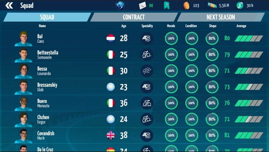 Изображение игры: Live Cycling Manager 2023