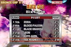 Изображение игры: F-Zero Climax