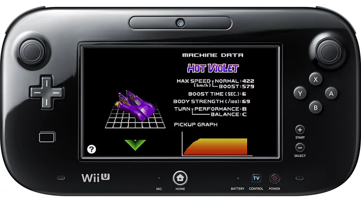 Изображение игры: F-Zero Maximum Velocity (Wii U)