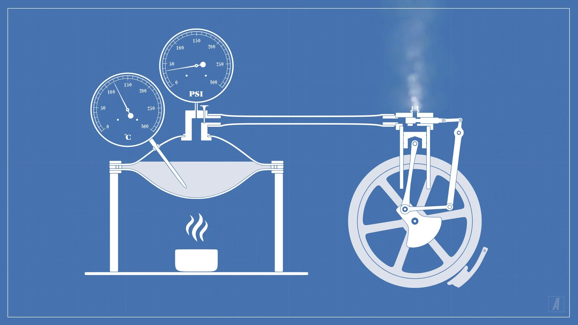 Изображение игры: Steam Engine Simulator