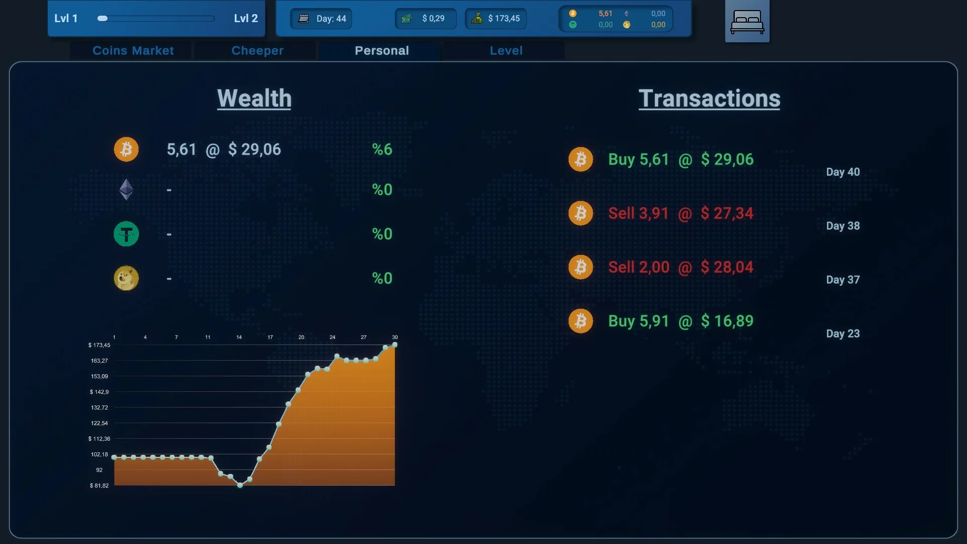 Изображение игры: Coin Trader Simulator