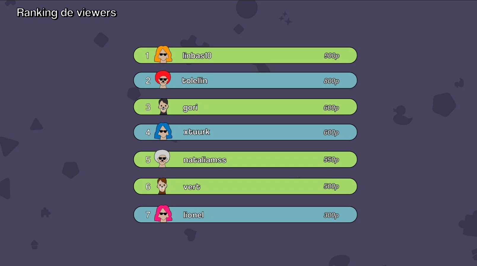 Изображение игры: CouchQuiz!