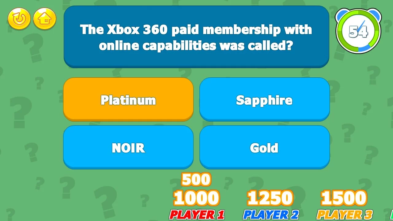 Изображение игры: Video Game Trivia