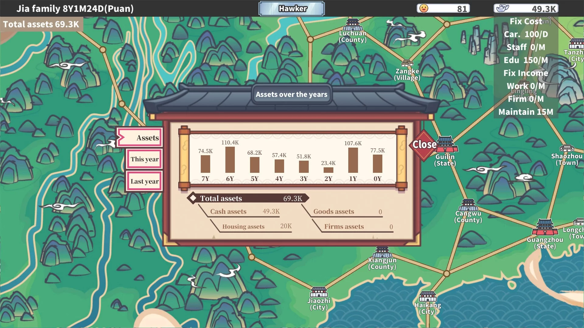 Изображение игры: East Trade Tycoon