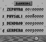 Изображение игры: Kirby's Pinball Land (1993)