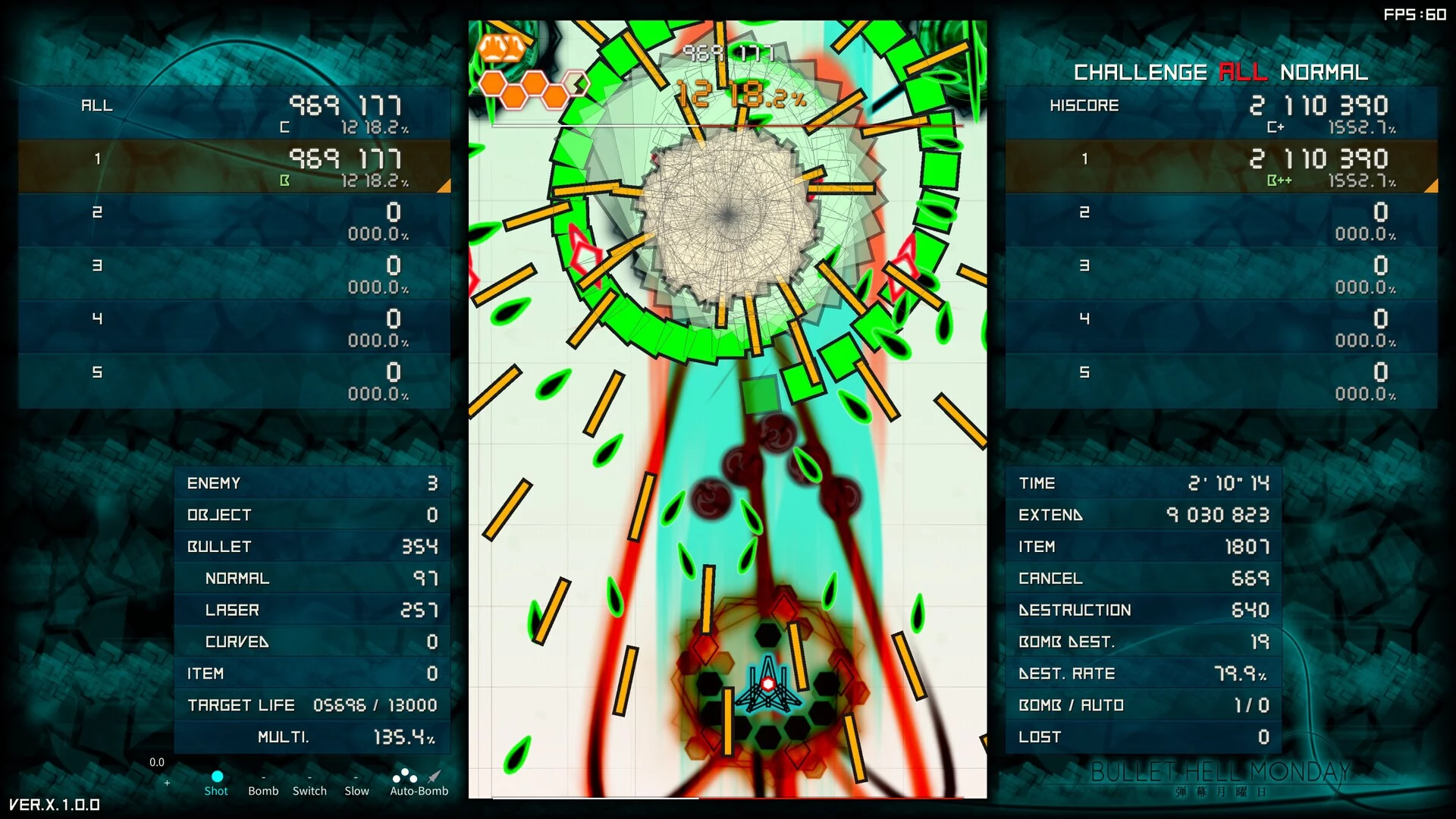 Изображение игры: Bullet Hell Monday