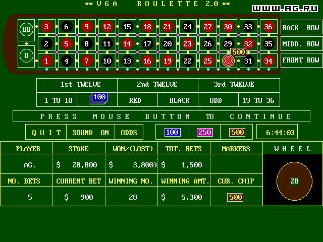 Изображение игры: VGA Roulette