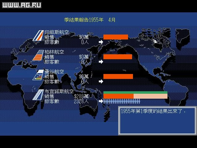 Изображение игры: Airline Manager 2