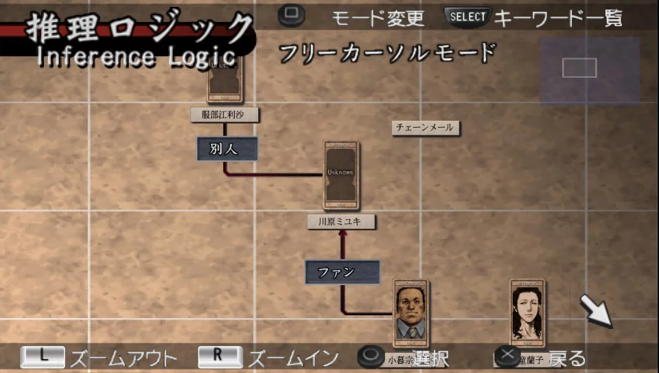 Изображение игры: Hayarigami: Keishichou Kaii Jiken File