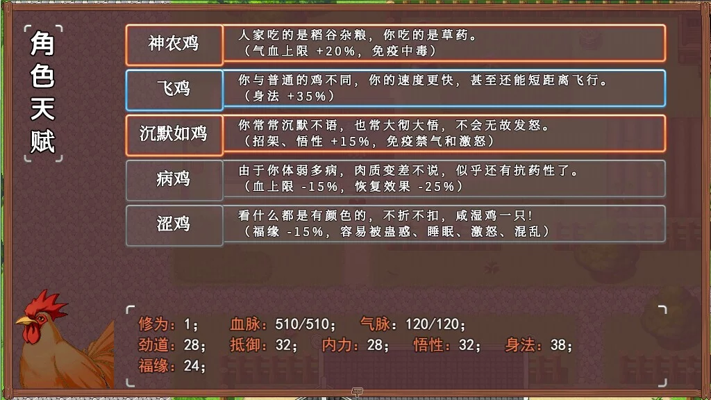 Изображение игры: Chicken Hero in Wulin