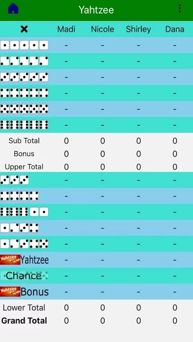 Изображение игры: Multi Score Keeper