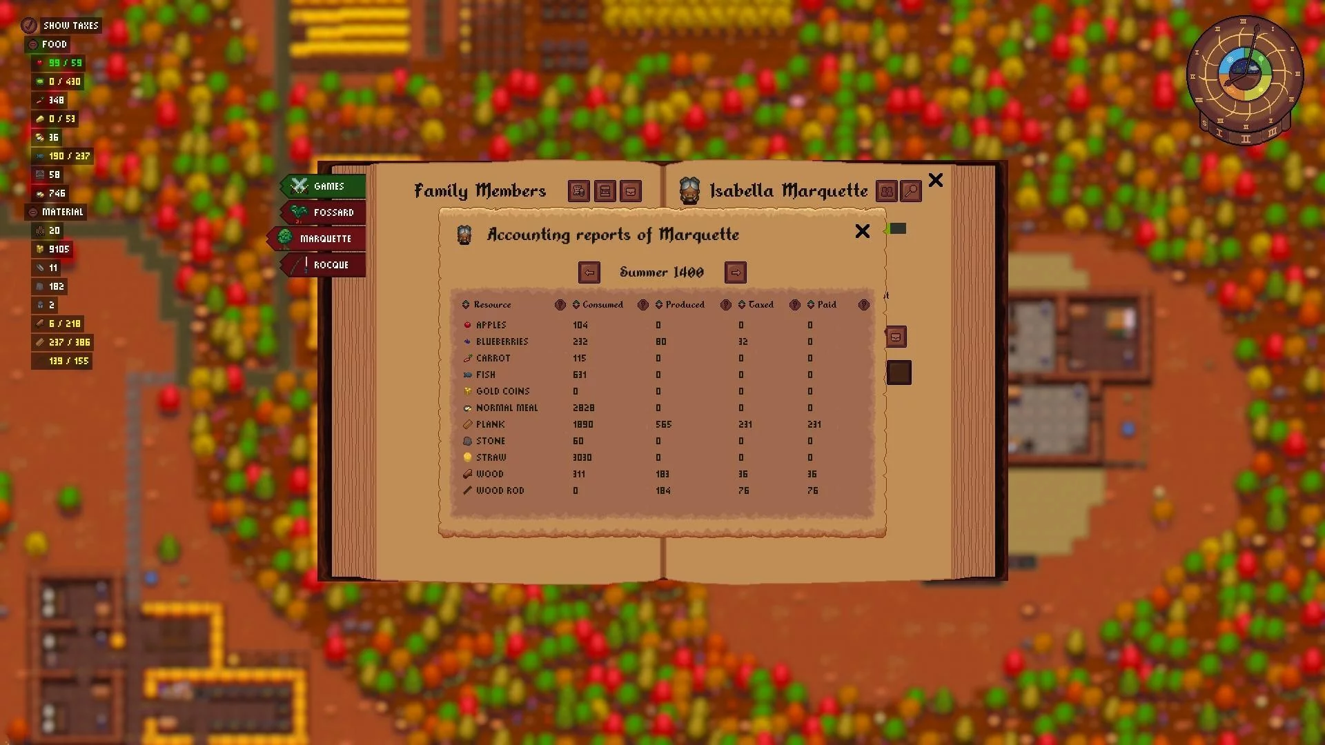 Изображение игры: Lords and Villeins
