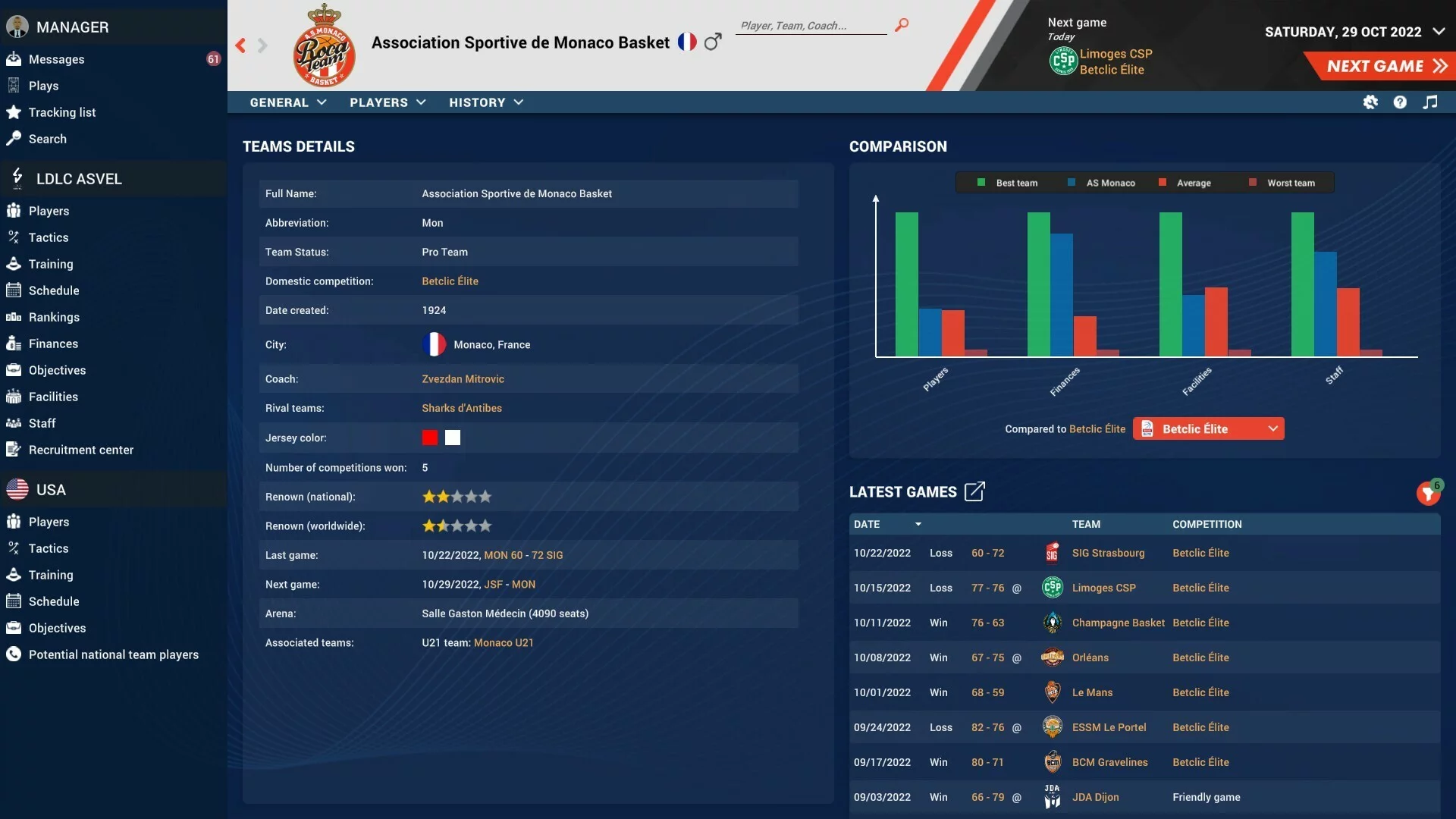 Изображение игры: Pro Basketball Manager 2023