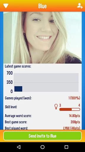 Изображение игры: WordOn