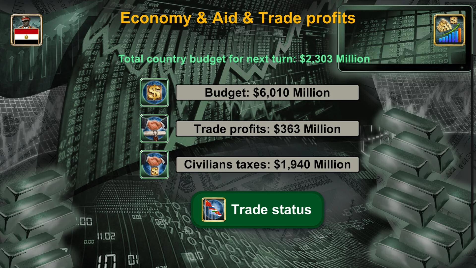Изображение игры: Middle East Empire 2027
