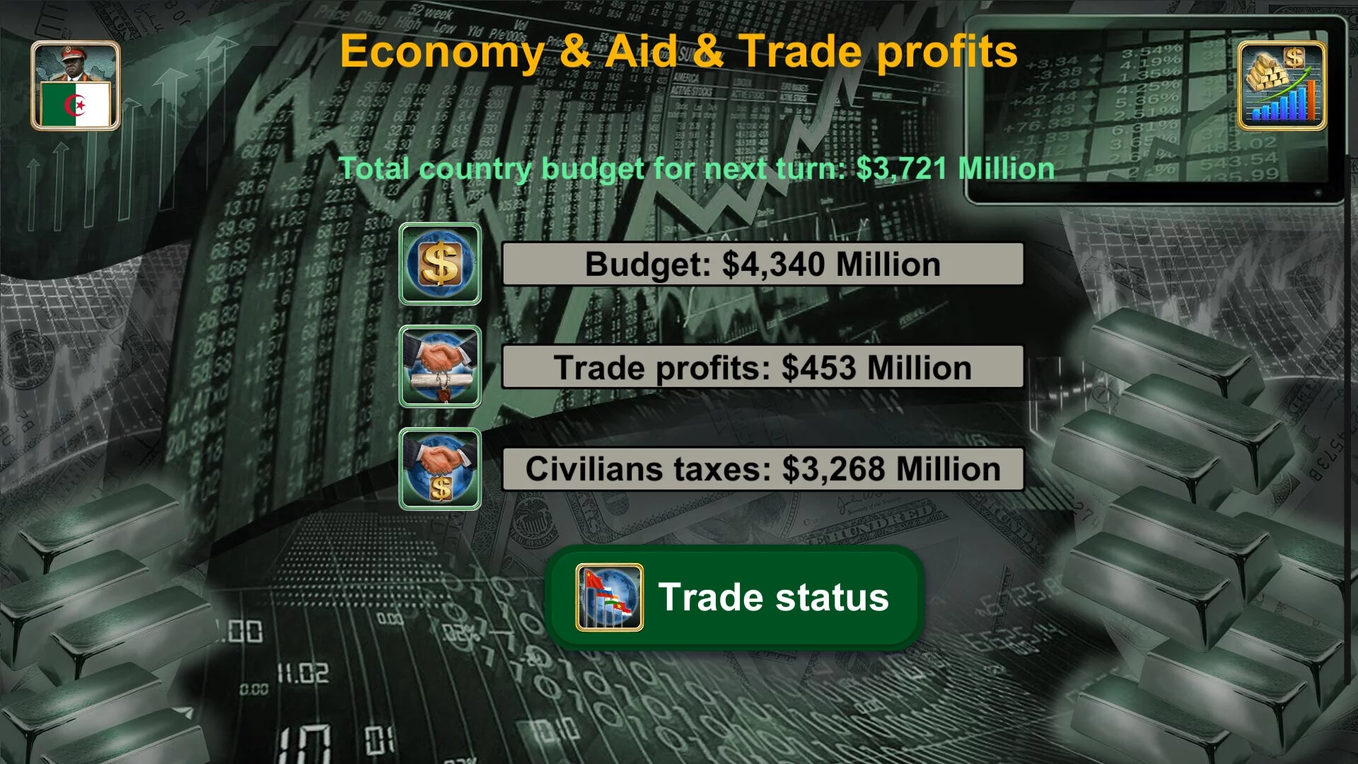 Изображение игры: Africa Empire 2027