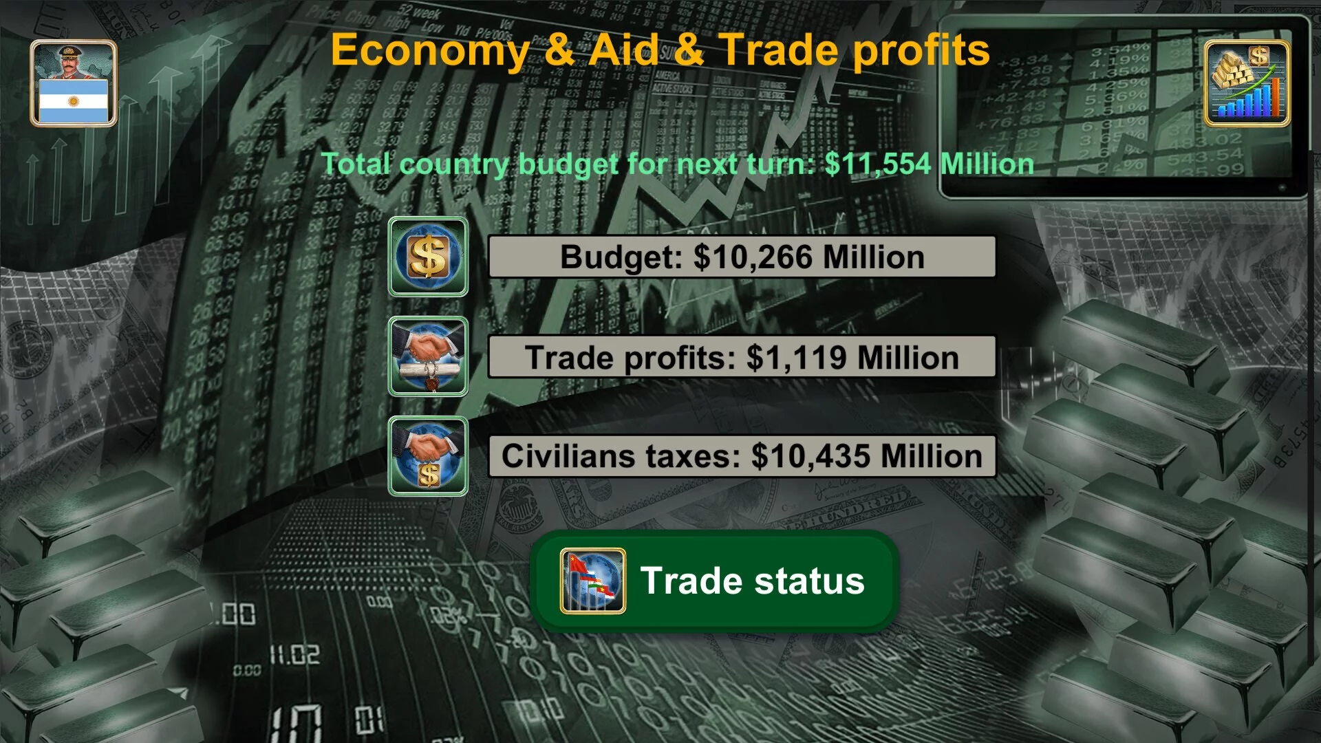 Изображение игры: Latin America Empire 2027