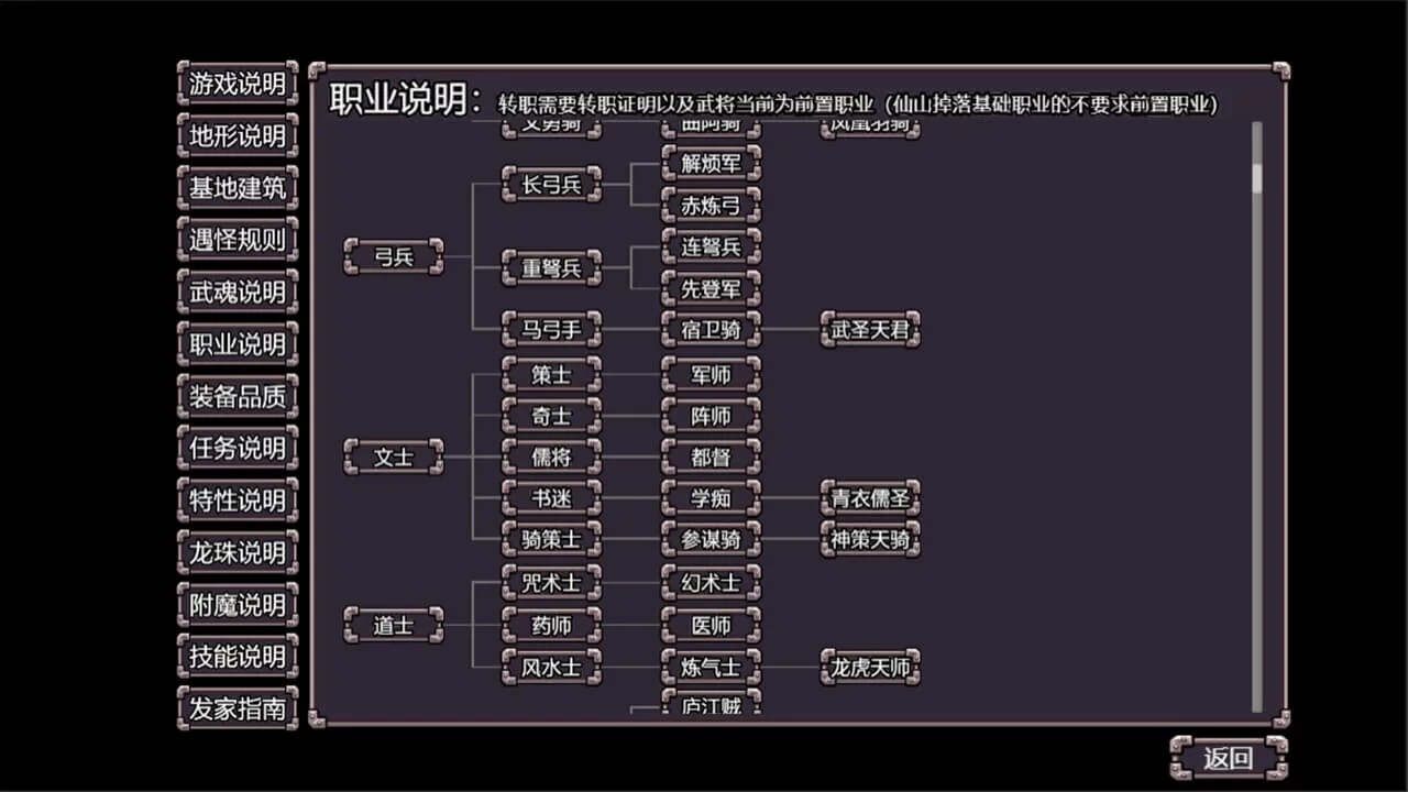 Изображение игры: 魔塔三国之逆乱时空
