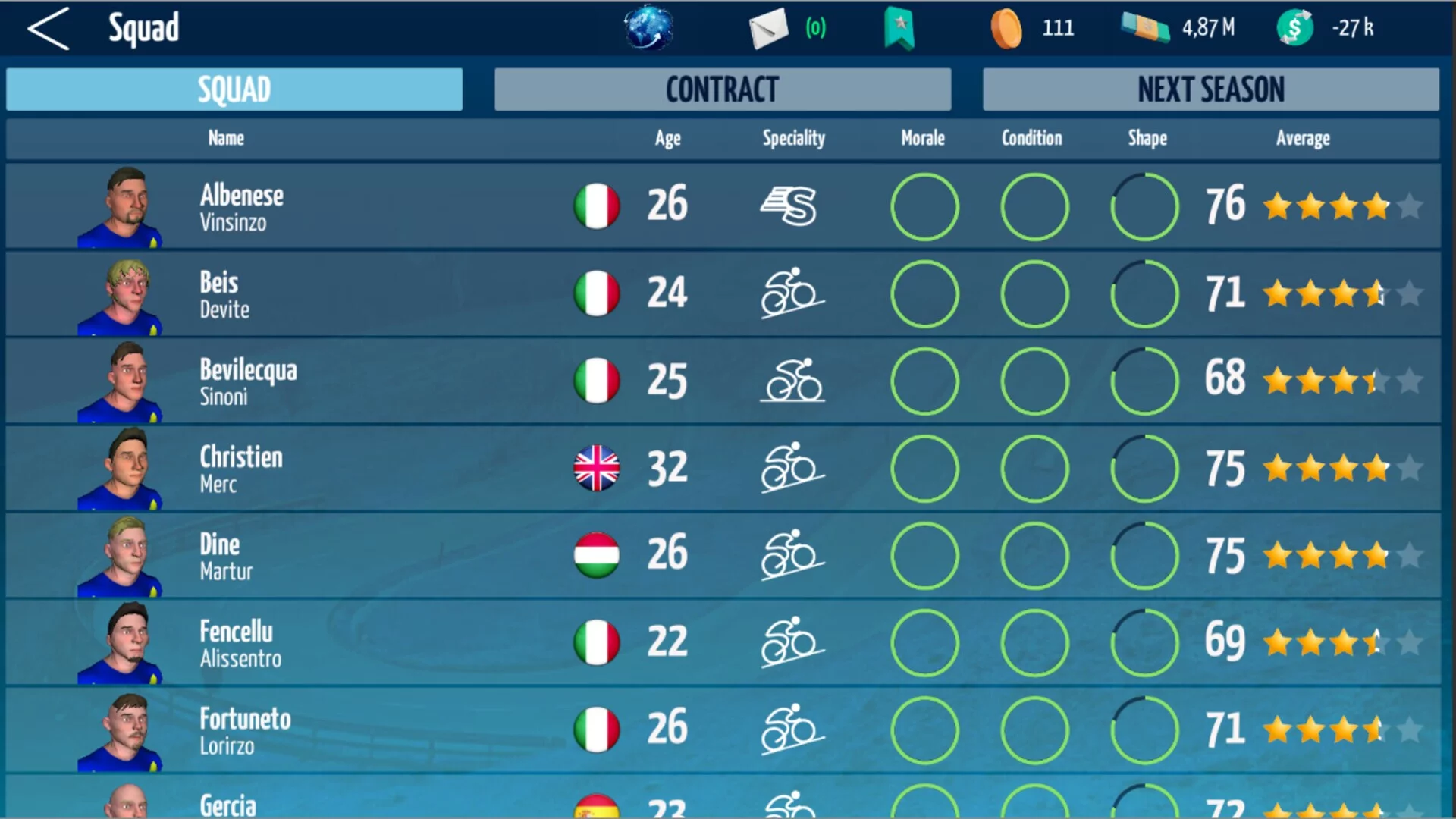 Изображение игры: Live Cycling Manager 2022