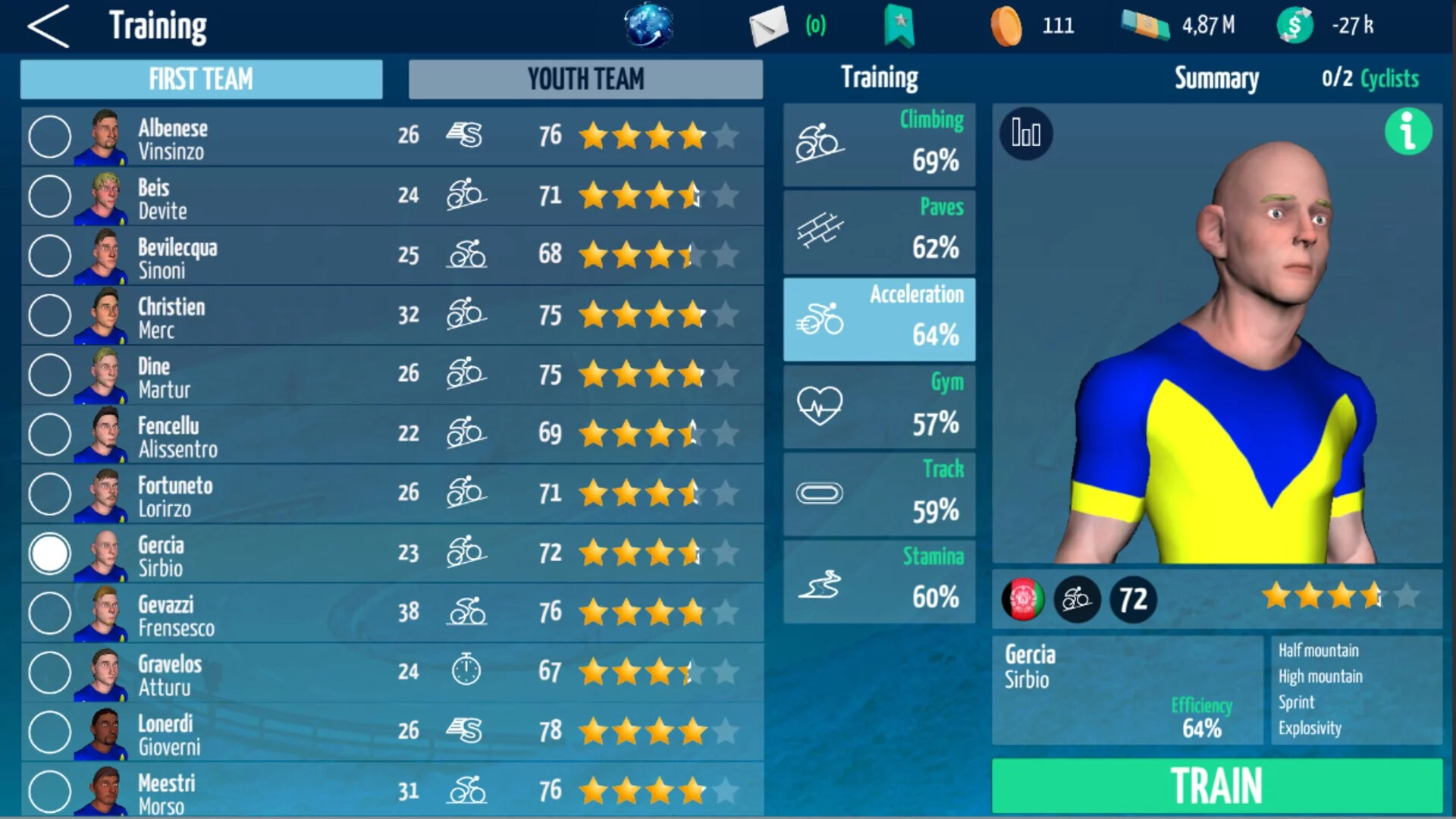 Изображение игры: Live Cycling Manager 2022
