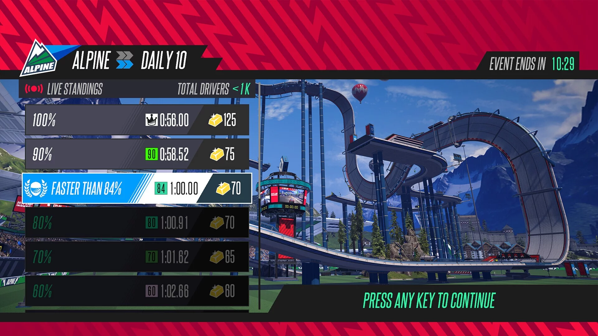 Изображение игры: Hot Lap League: Deluxe Edition