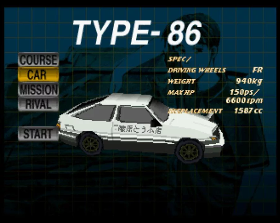 Изображение игры: Initial D: Koudou Saisoku Densetsu