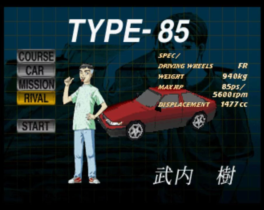 Изображение игры: Initial D: Koudou Saisoku Densetsu