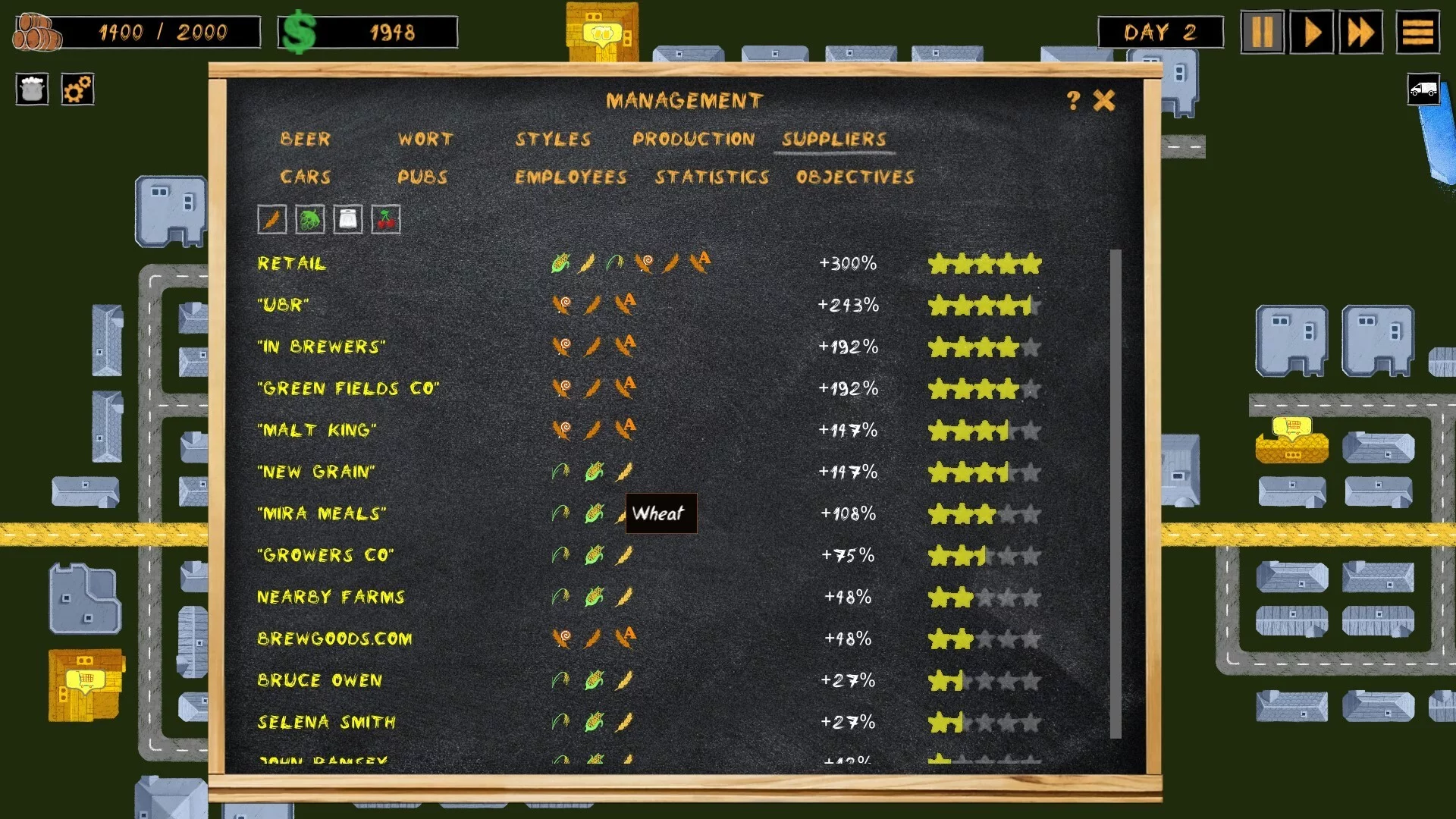Изображение игры: Microbrewery Tycoon