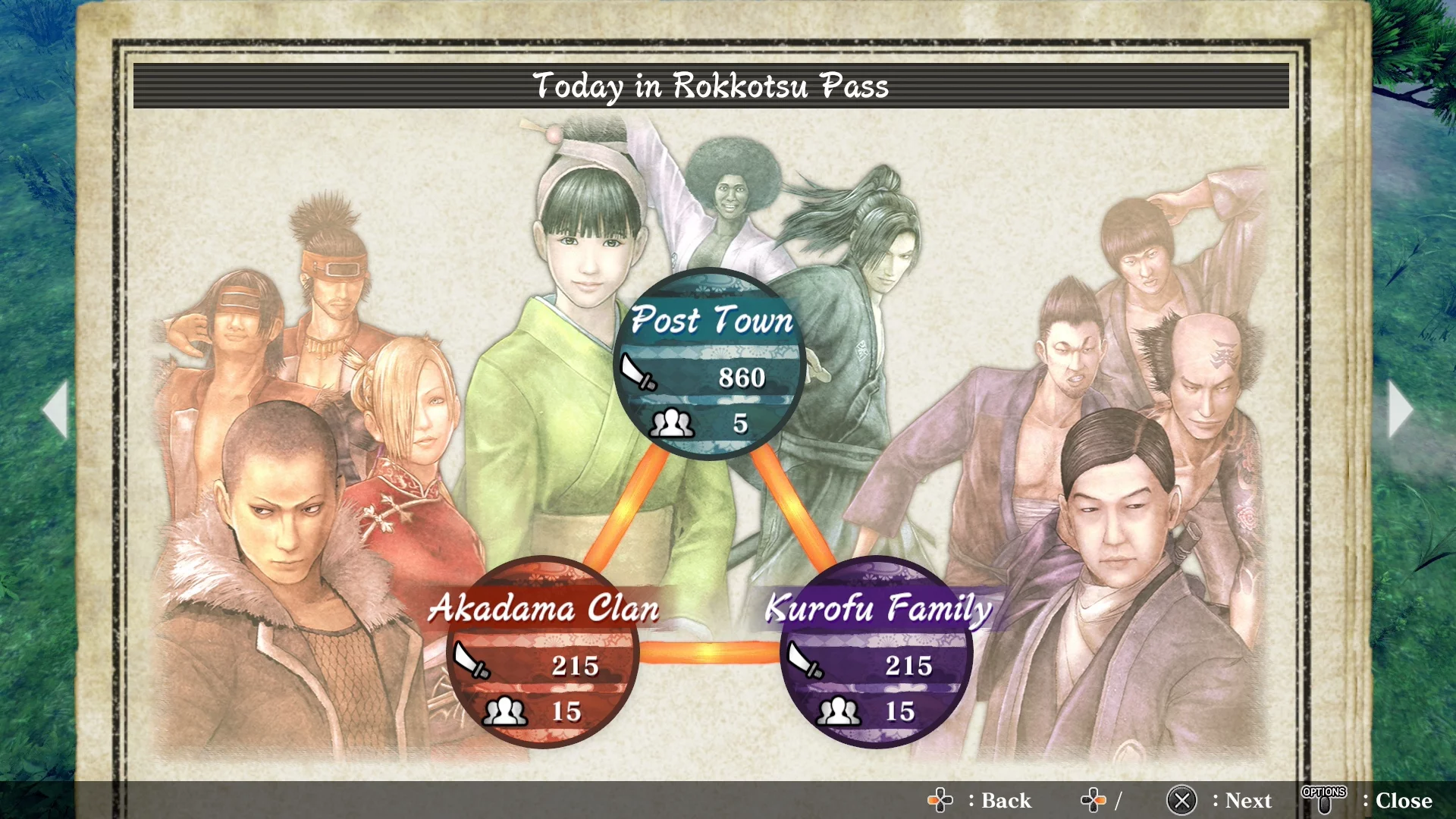 Изображение игры: KATANA KAMI: A Way of the Samurai Story