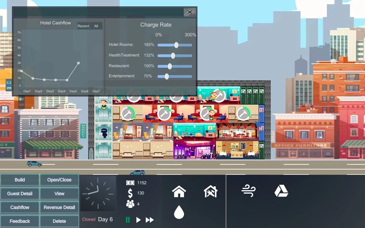 Изображение игры: Hotel Manager Simulator