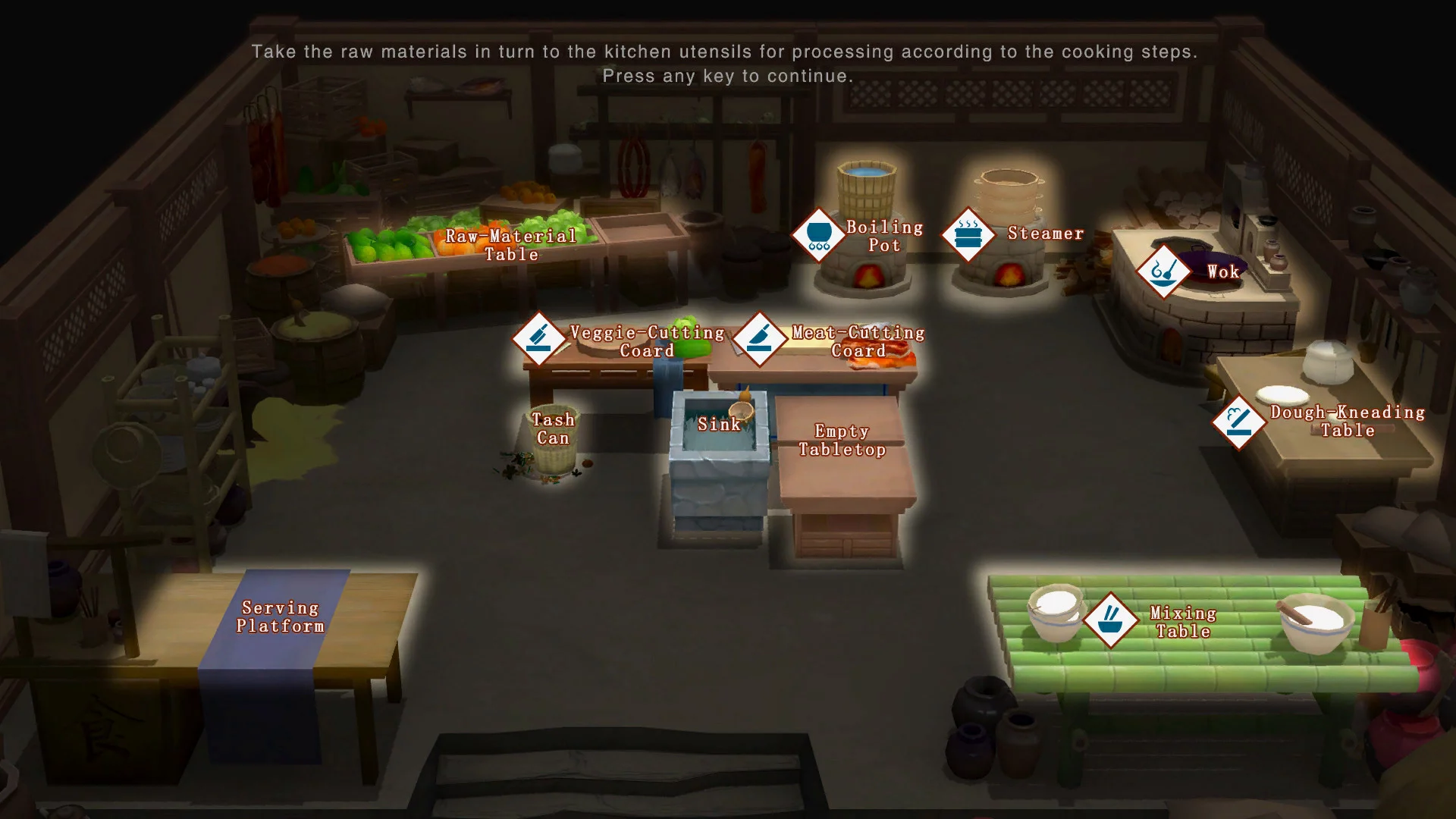Изображение игры: Immortal Life