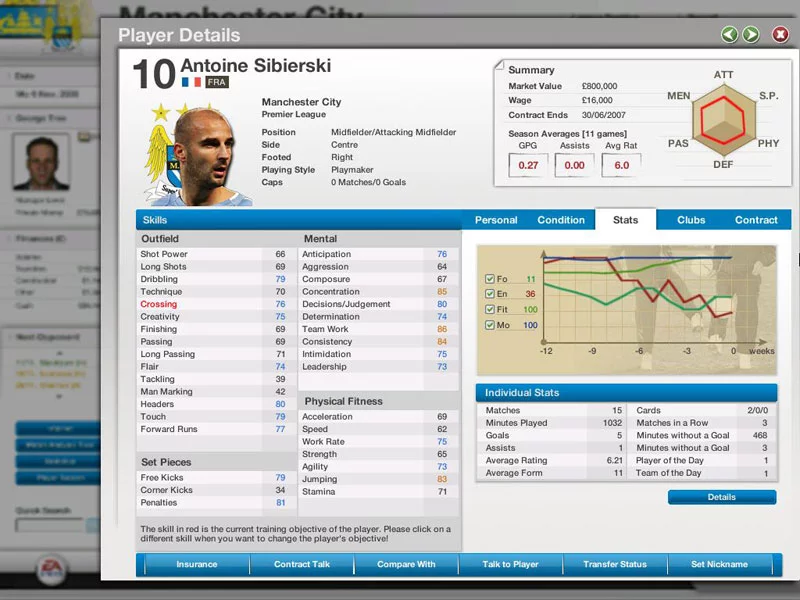 Изображение игры: FIFA Manager 07