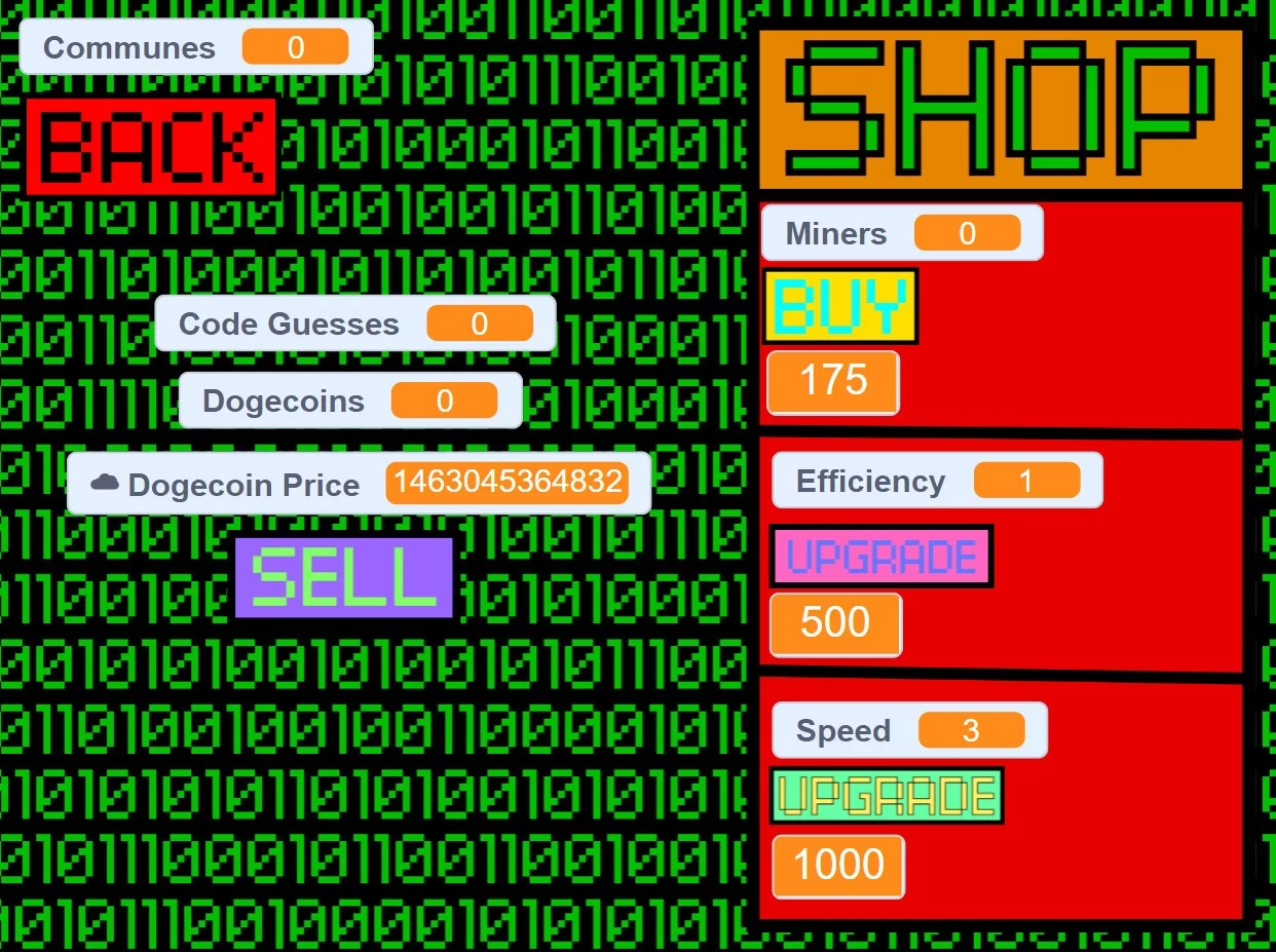 Изображение игры: Communist Clicker