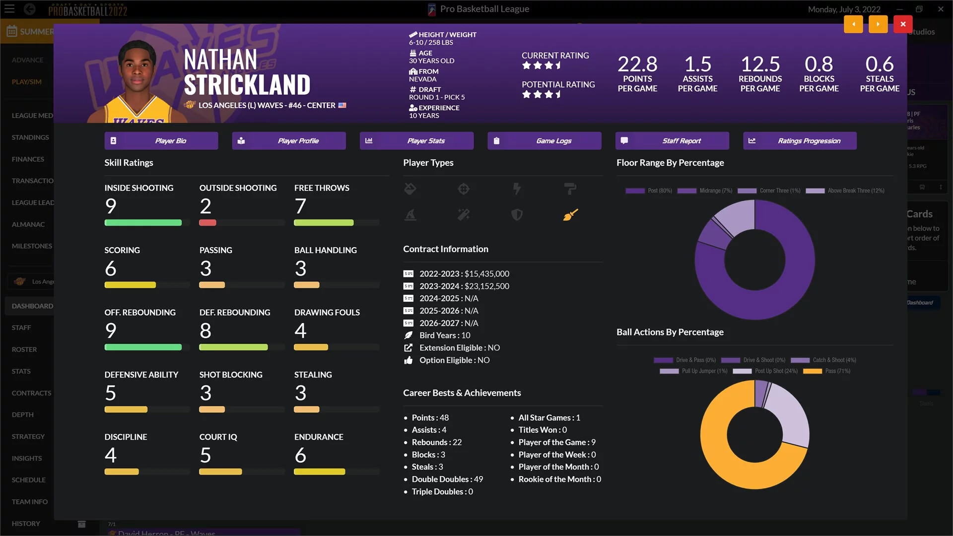 Изображение игры: Draft Day Sports: Pro Basketball 2022