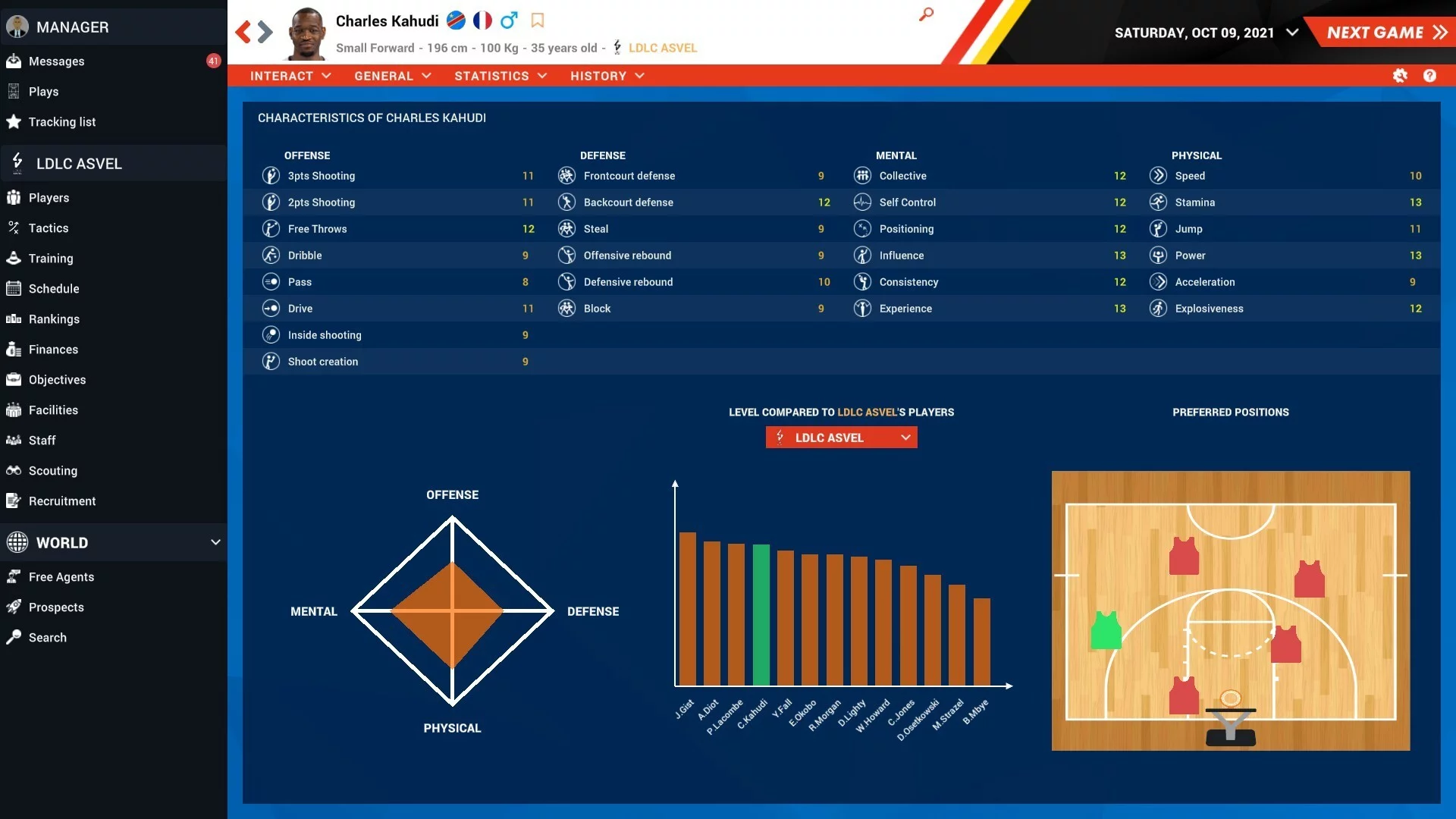 Изображение игры: Pro Basketball Manager 2022